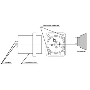 Терминал speakON 2-Pin Neutrik NL2MD-V