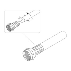 Разъем антенный F-типа Rexant 06-0004-A2 для кабеля RG-6, (2шт.)