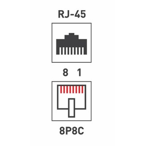Розетка RJ 45 и телефон Rexant 03-0122 Рoзетка компьютерная внешняя, 1-порт RJ-45 (10 штук)