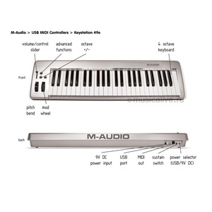 Миди клавиатура M-Audio Keystation 49es MK2