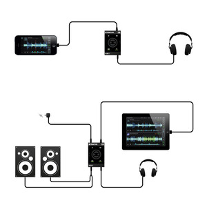 Внешняя звуковая карта с USB Native Instruments TRAKTOR AUDIO 2 MKII