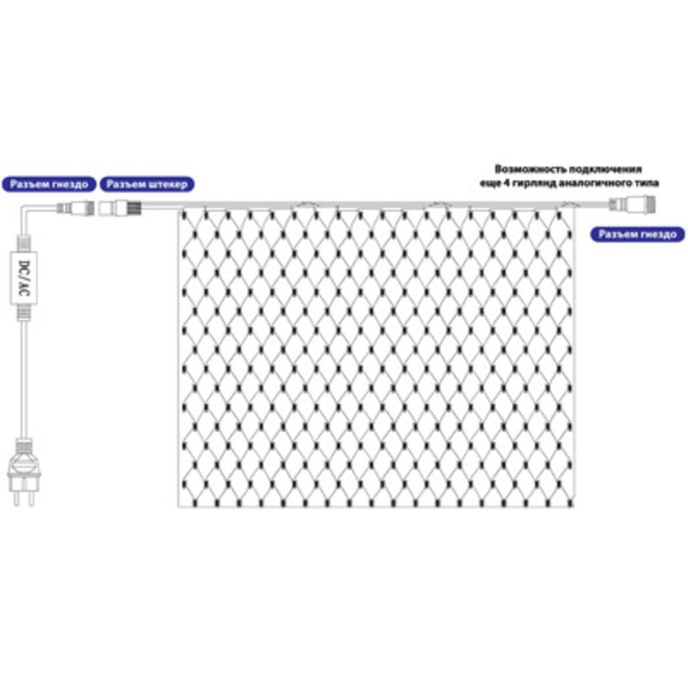 Гирлянда Сеть Neon-Night 216-121 LED диоды, 2х3м., (432 диодов), черный провод каучук, белые диоды, с контроллером