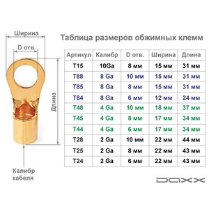 Автомобильная клемма кольцевая DAXX T44