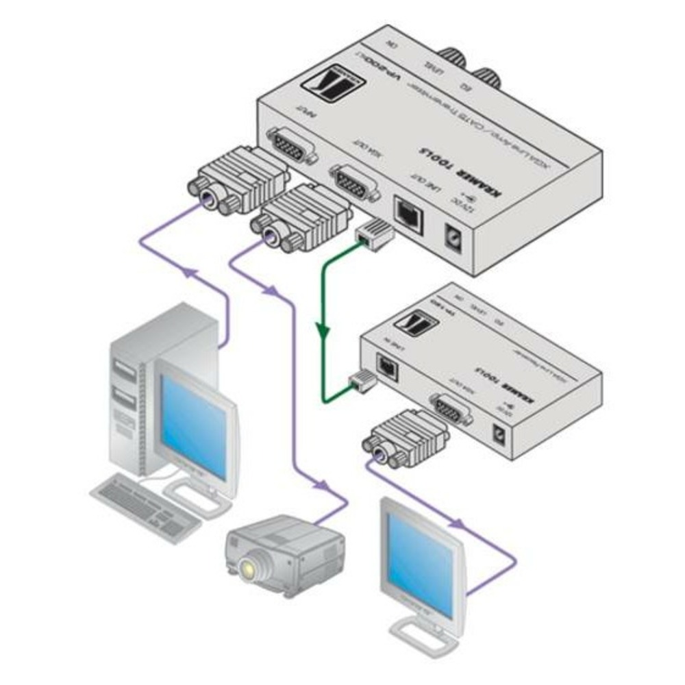 Передача по витой паре VGA Kramer VP-200XLT