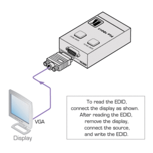 EDID эмулятор Kramer FC-200