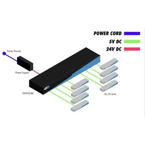 Электропитание приборов Gefen EXT-PS5-8R