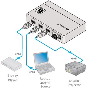 Коммутатор HDMI Kramer VS-211H2