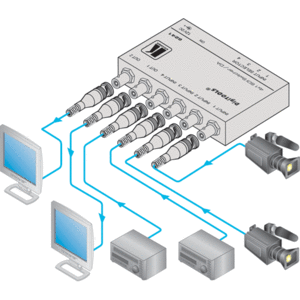 Коммутатор SDI Kramer 6241