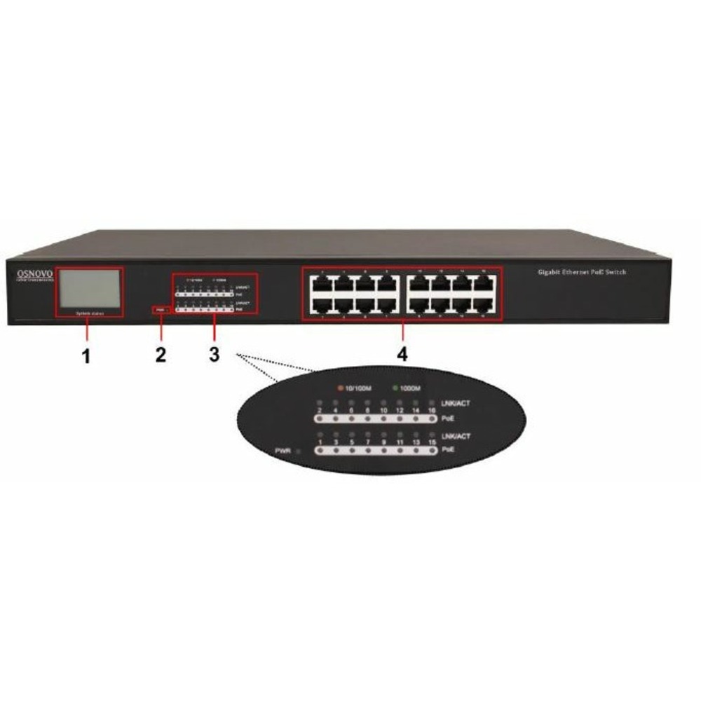 Коммутатор с измерением PoE Osnovo SW-8160/TB
