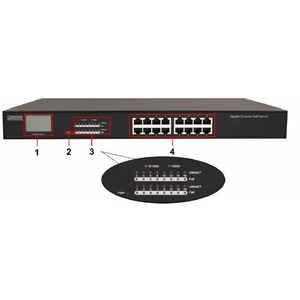 Коммутатор с измерением PoE Osnovo SW-8160/TB