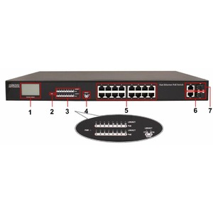 Коммутатор с измерением PoE Osnovo SW-61622/TB(330W)