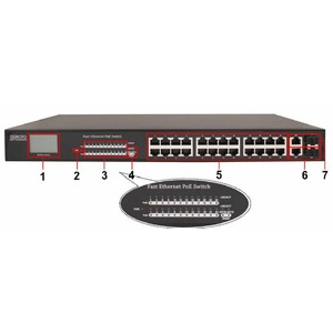 Коммутатор с измерением PoE Osnovo SW-62422/TB