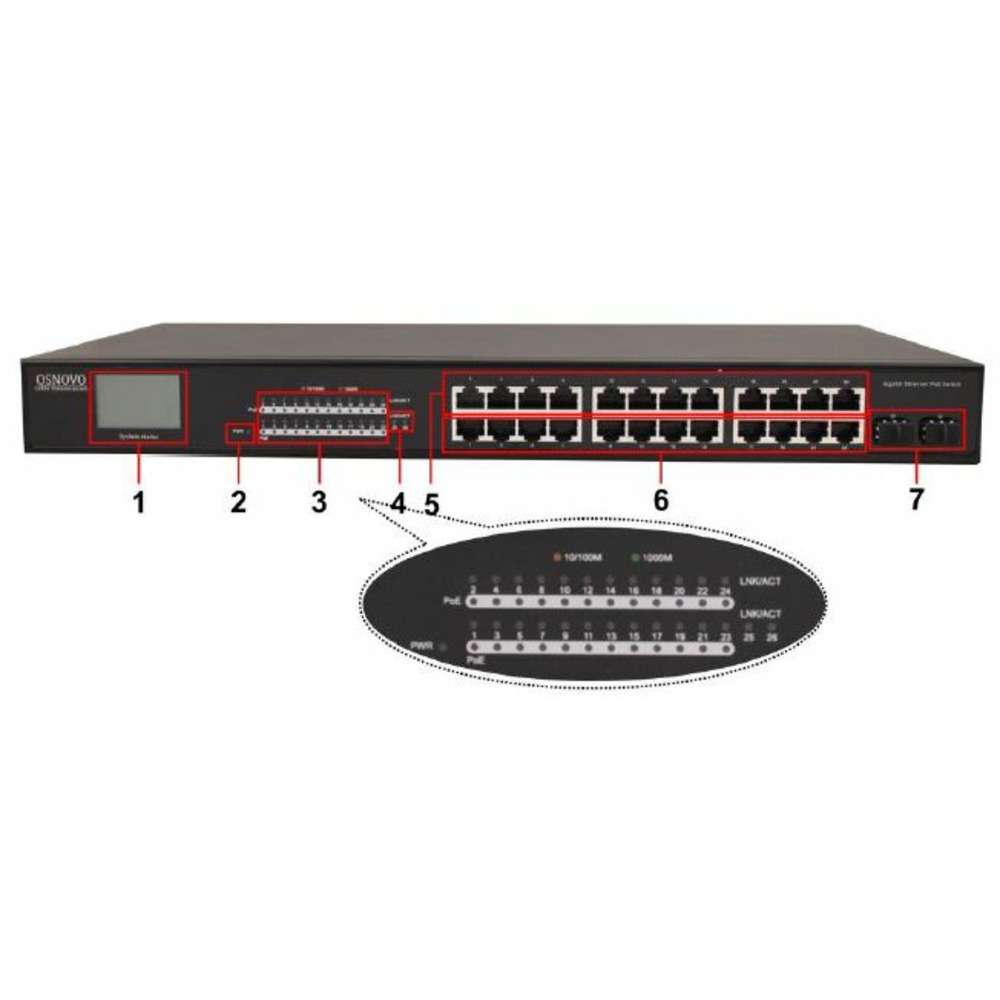 Коммутатор с измерением PoE Osnovo SW-8242/TB