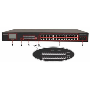 Коммутатор с измерением PoE Osnovo SW-8242/TB