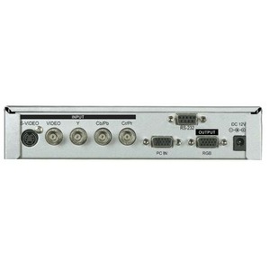 Универсальный масштабатор, деинтерлейсер Cypress CSC-210
