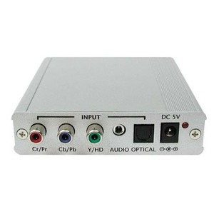 Масштабатор видео, графика (VGA), HDMI Cypress CP-294
