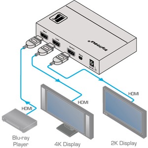Масштабатор видео, графика (VGA), HDMI Kramer VP-510