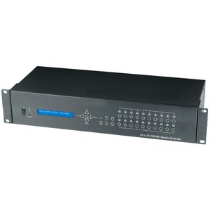 Матричный коммутатор HDMI SC&T HS10M