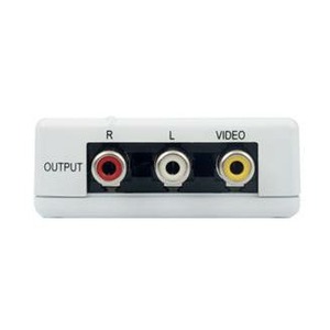 Преобразователь развертки сигналов HDMI в композитный видеосигнал Cypress CV-401H