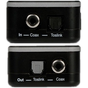 Преобразователь HDMI, DVI и аудио CYP AU-D2