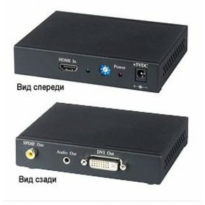 Преобразователь HDMI, DVI и аудио SC&T HD01