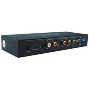 Преобразователь HDMI, аналоговое видео и аудио Osnovo CN-HiYV