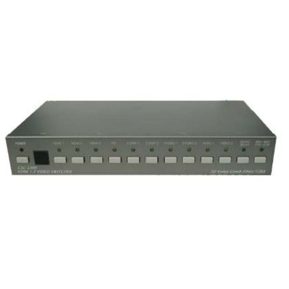 Преобразователь HDMI, аналоговое видео и аудио Cypress CSC-5300