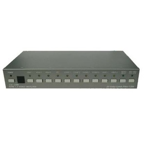 Преобразователь HDMI, аналоговое видео и аудио Cypress CSC-5300