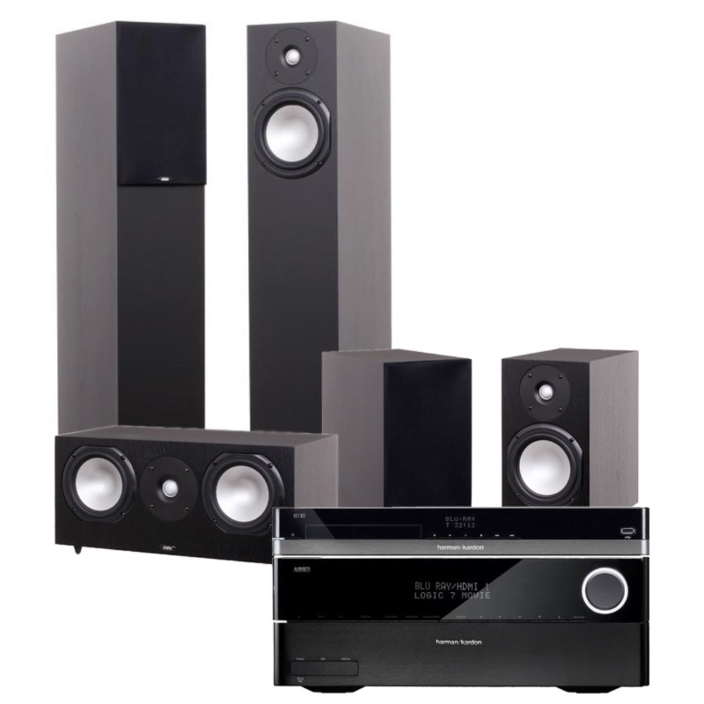 Домашний кинотеатр Chario Syntar MINI Cherry 5.0 powered by Harman