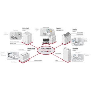 Интерактивная система Kramer KRNT-VM100-UP