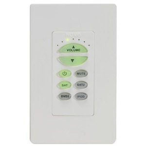 Контроллер NUVO NV-A4DKP-DC