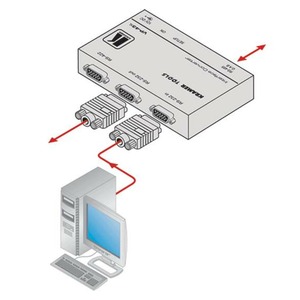 Контроллер Kramer VP-43xl
