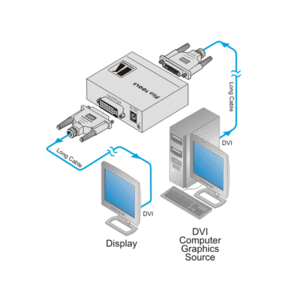Усилитель-раcпределитель DVI Kramer PT-101HDCP