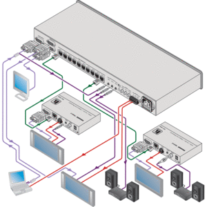 Передача по витой паре KVM (VGA, USB, PS/2, RS-232 и аудио) Kramer TP-210A