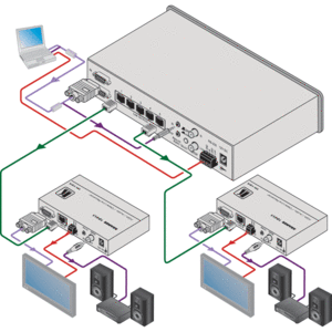 Передача по витой паре KVM (VGA, USB, PS/2, RS-232 и аудио) Kramer TP-205A