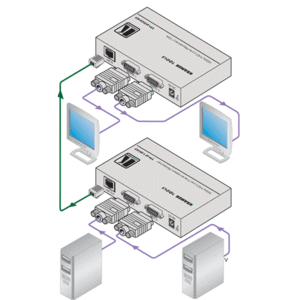 Передача по витой паре KVM (VGA, USB, PS/2, RS-232 и аудио) Kramer TP-220HD