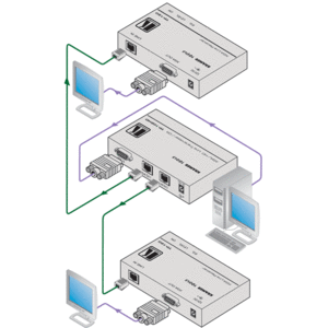 Передача по витой паре KVM (VGA, USB, PS/2, RS-232 и аудио) Kramer TP-102HD