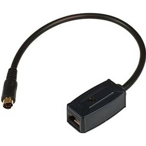 Передача по витой паре Композитное видео S-video и аудио SC&T TTP111SV