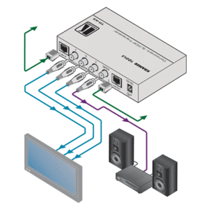 Передача по витой паре Компонентное видео и аудио Kramer TP-43
