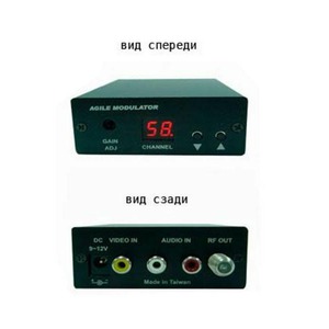 Передача по коаксиальному кабелю Video SC&T AVM-138