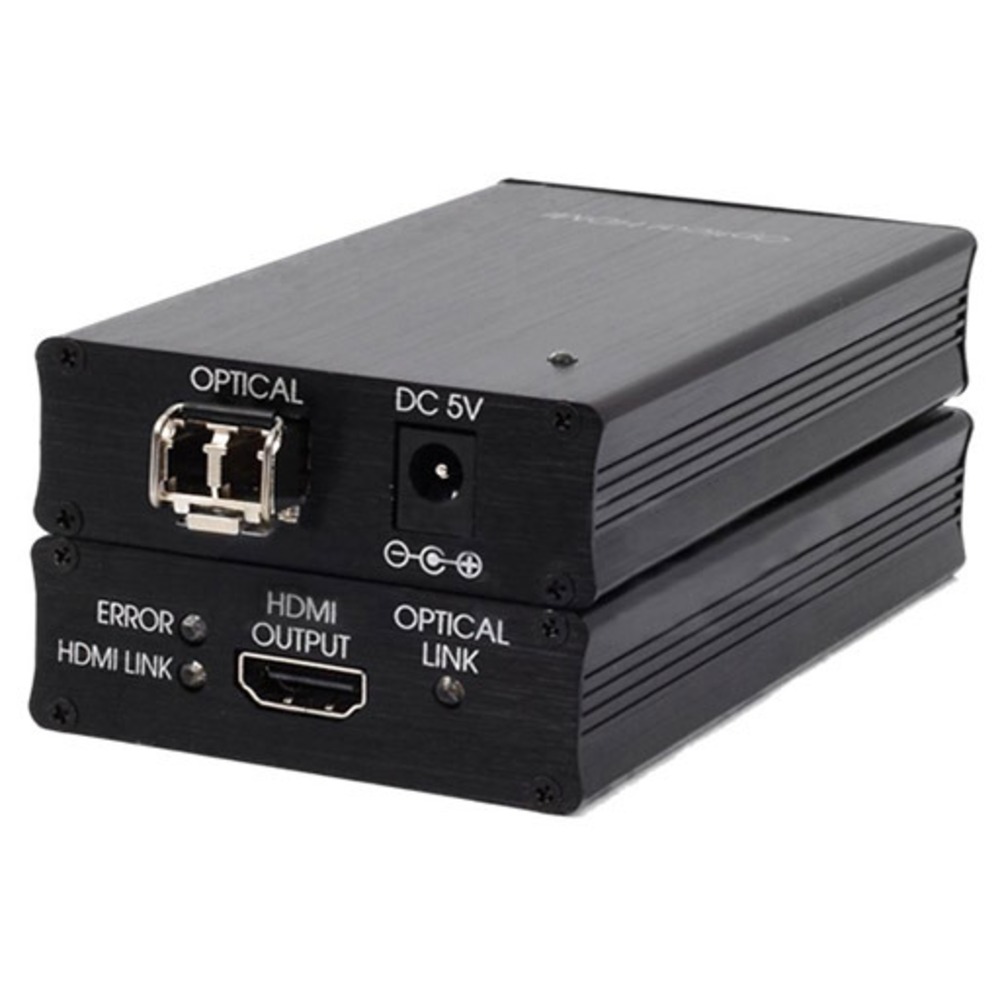 Передача по оптоволокну HDMI Cypress COH-RX