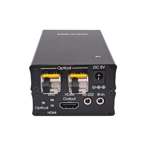 Передача по оптоволокну HDMI Cypress COH-RX1