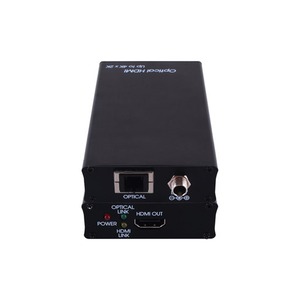 Передача по оптоволокну HDMI Cypress COH-RX2