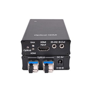 Передача по оптоволокну HDMI Cypress COH-TX1
