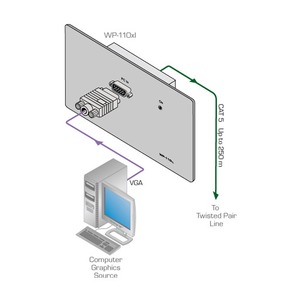 Установочная панель с разъемами VGA Kramer WP-110XL/US(G)
