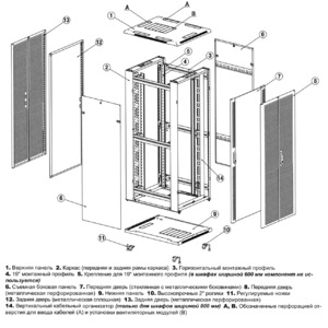 Шкаф напольный 19-дюймовый Hyperline TTB-3766-AS-RAL9004