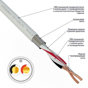 Кабель для пожарной сигнализации Rexant 01-4874-1 КПСВЭВнг(А)-LSLTx 1x2x2,50 мм, бухта 200 м