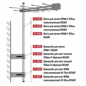 Мачта для антенн Rexant 34-0487 КРЫМ-5 телескопическая 450 см