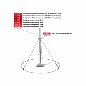 Мачта для антенн Rexant 34-0577-1 алюминиевая, 600 см