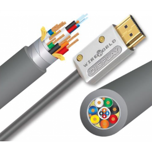 Кабель HDMI - HDMI оптоволоконные WireWorld STH15.0M Stellar Optical HDMI 15.0m